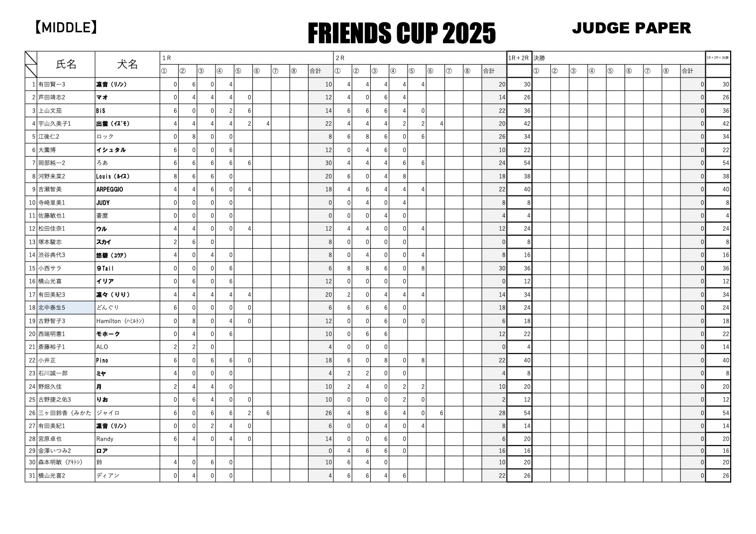 FriendsCup2025