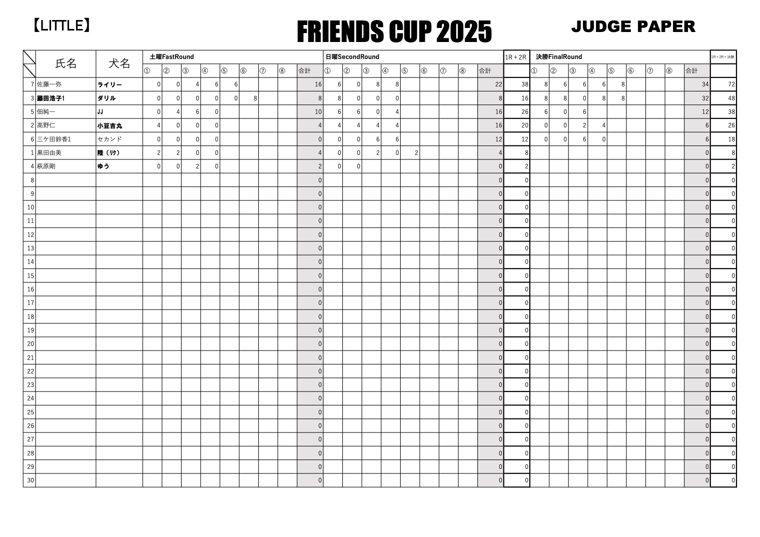 FriendsCup2025