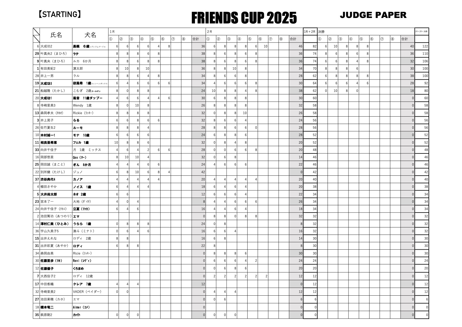 FriendsCup2025
